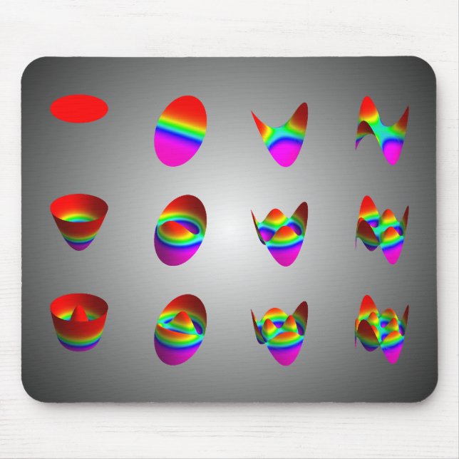 Alfombrilla De Ratón mousepad, cuadro 3 x 4 de Zernike (Frente)