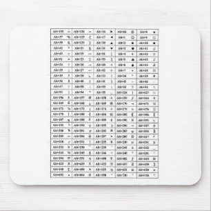Alfombrilla De Ratón Mousepad de accesos rápidos