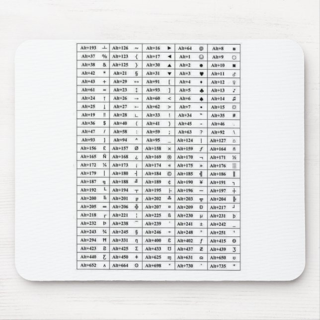 Alfombrilla De Ratón Mousepad de accesos rápidos (Frente)