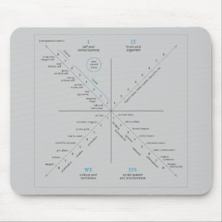 Alfombrilla De Ratón Mousepad de AQAL