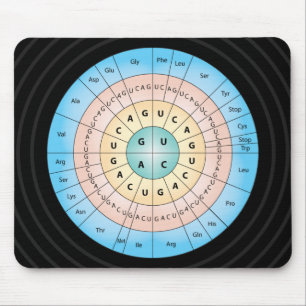 Alfombrilla De Ratón Mousepad de código genético