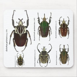 Alfombrilla De Ratón Mousepad de Goliat