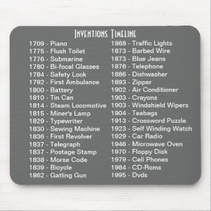 Alfombrilla De Ratón Mousepad de la línea de tiempo de invenciones