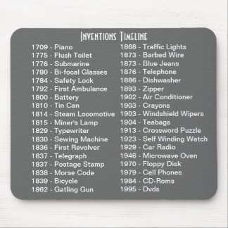 Alfombrilla De Ratón Mousepad de la línea de tiempo de invenciones