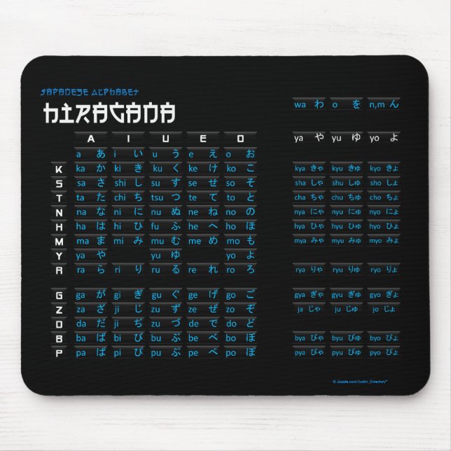 Alfombrilla De Ratón Mousepad de los Alpes Japoneses de Hiragana (Negro (Frente)