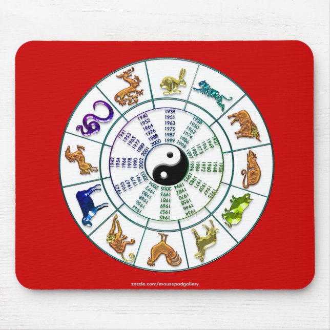 Alfombrilla De Ratón Mousepad de rueda zodiaca china (Frente)
