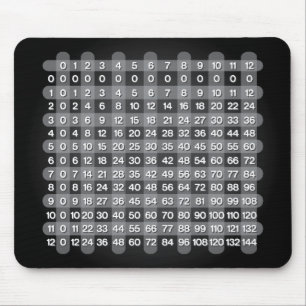 Alfombrilla De Ratón Mousepad de tabla de multiplicación negra
