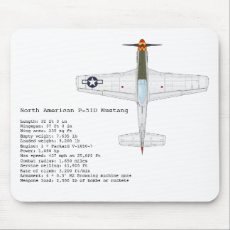 Alfombrilla De Ratón Mousepad del mustango de P-51D