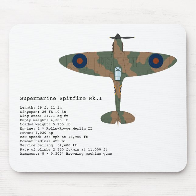 Alfombrilla De Ratón Mousepad del Spitfire (Frente)