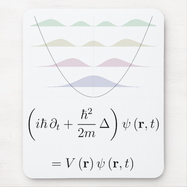 Alfombrilla De Ratón mousepad, oscilador armónico (Frente)