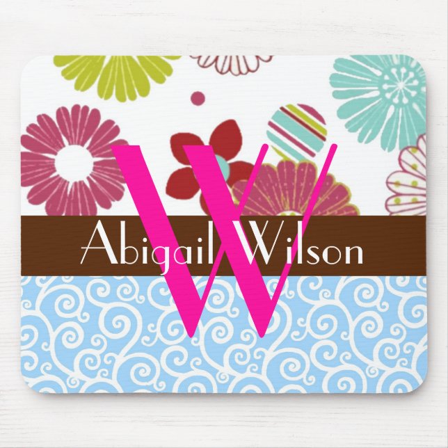 Alfombrilla De Ratón Mousepad personalizado (Frente)