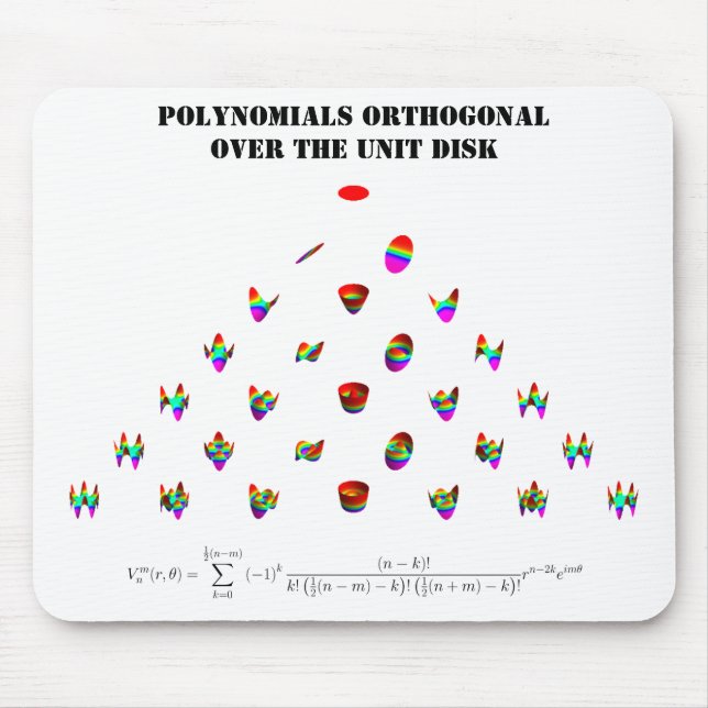 Alfombrilla De Ratón Mousepad: Pirámide de Zernike (Frente)