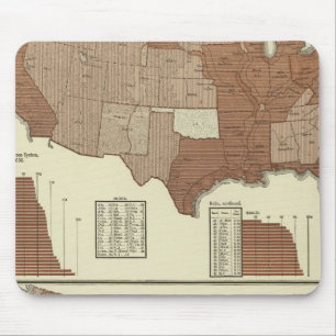 Alfombrilla De Ratón Muertes, sistema nervioso, enfermedades diarreicas