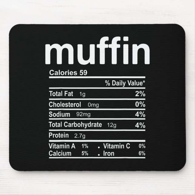 Alfombrilla De Ratón Muffin Nutrition Facts Funny Thanksgiving Christma (Frente)