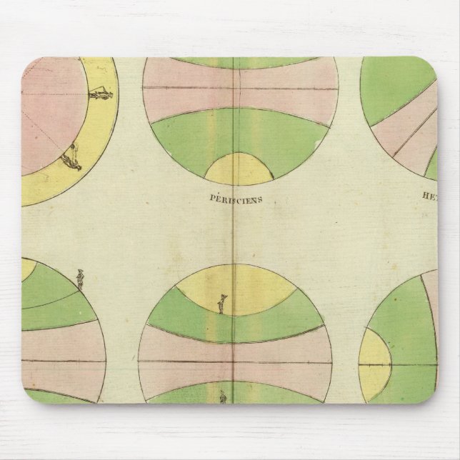 Alfombrilla De Ratón Mundo 2 (Frente)