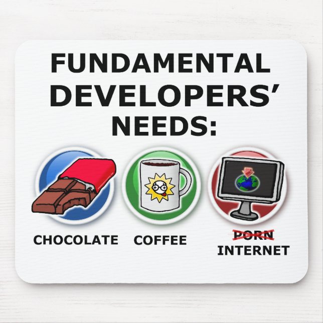 Alfombrilla De Ratón Necesidades fundamentales del desarrollador (Frente)