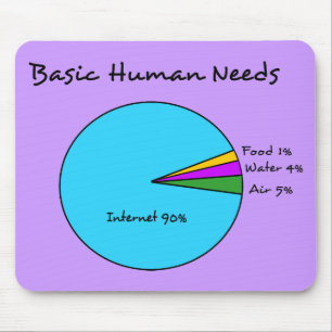 Alfombrilla De Ratón Necesidades humanas básicas divertidas (90% Intern