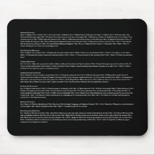 Alfombrilla De Ratón Negro estilo DOS de época con teclas de método abr