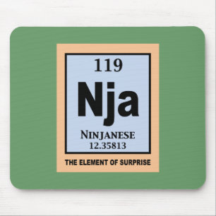 Alfombrilla De Ratón Ninjanese