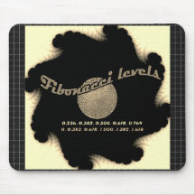 Números de fibonacci para comerciante