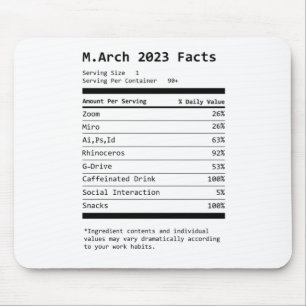 Alfombrilla De Ratón Pad del ratón - Diseño 2