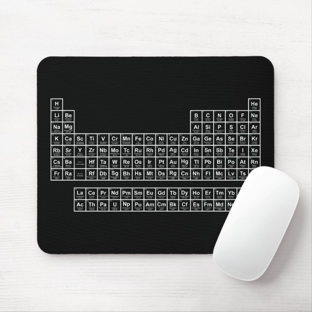 Alfombrilla De Ratón Panel periódico de la tabla Black Mouse Pad (Con ratón)