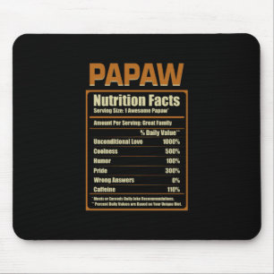 Alfombrilla De Ratón Papaw Nutrition Hechos Amor Incondicional