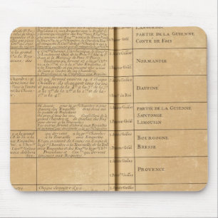 Alfombrilla De Ratón Parlamento de Francia