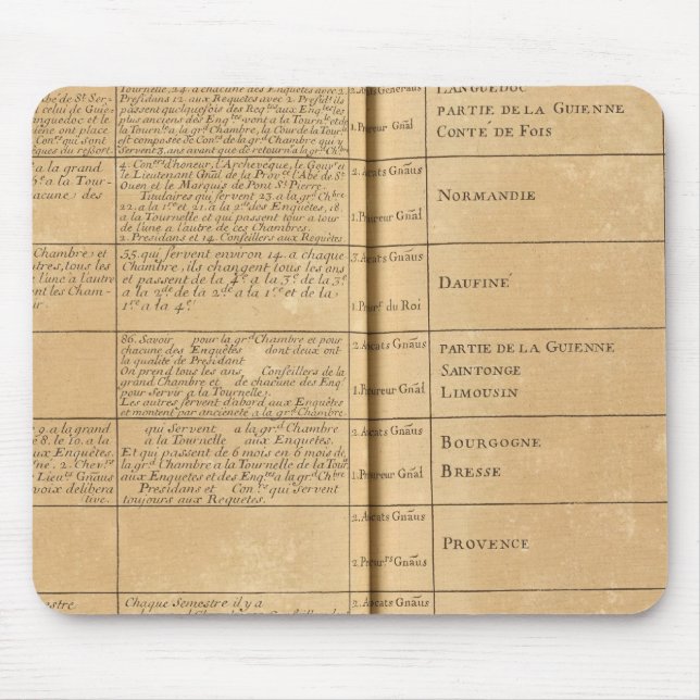 Alfombrilla De Ratón Parlamento de Francia (Frente)