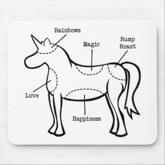 Alfombrilla De Ratón Partes de unicornio