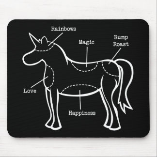 Alfombrilla De Ratón Partes de unicornio