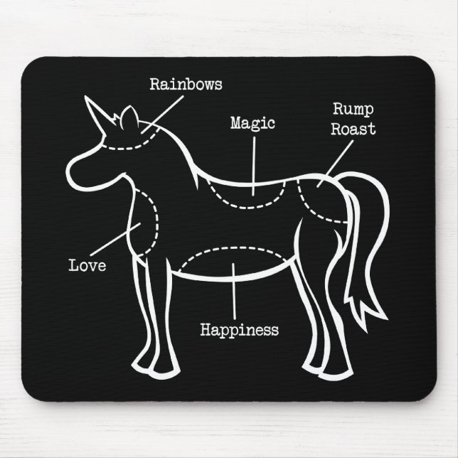 Alfombrilla De Ratón Partes de unicornio (Frente)