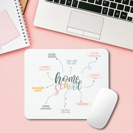 Alfombrilla De Ratón Perros en el colegio doméstico