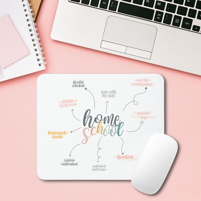 Alfombrilla De Ratón Perros en el colegio doméstico (Subido por el creador)