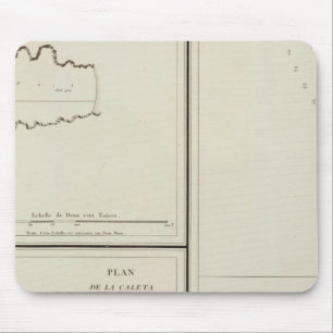 Alfombrilla De Ratón Perú 2