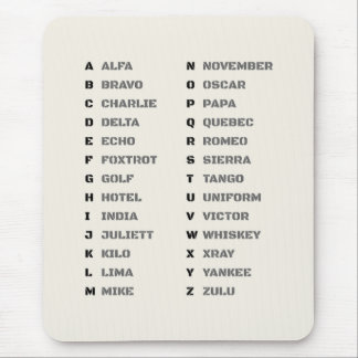 Alfombrilla De Ratón Phonetic Alphabet NATO A Z Desk Reference Chart