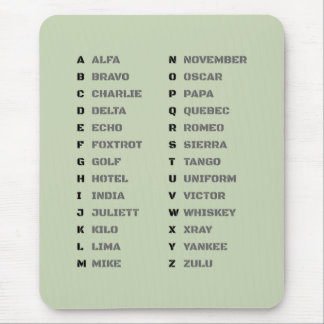 Alfombrilla De Ratón Phonetic Alphabet NATO Alfa Zulu Chart