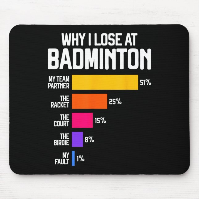 Alfombrilla De Ratón Por Qué Perdí En Badminton Funny Excusa Ave Transb (Frente)