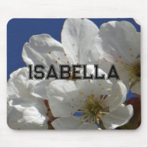 Alfombrilla De Ratón Portapapeles de nombres personalizados