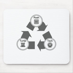 Alfombrilla De Ratón Precipitación/tortuga/tecnología