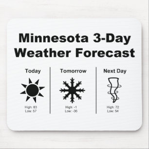 Alfombrilla De Ratón Predicción meteorológica de Minnesota