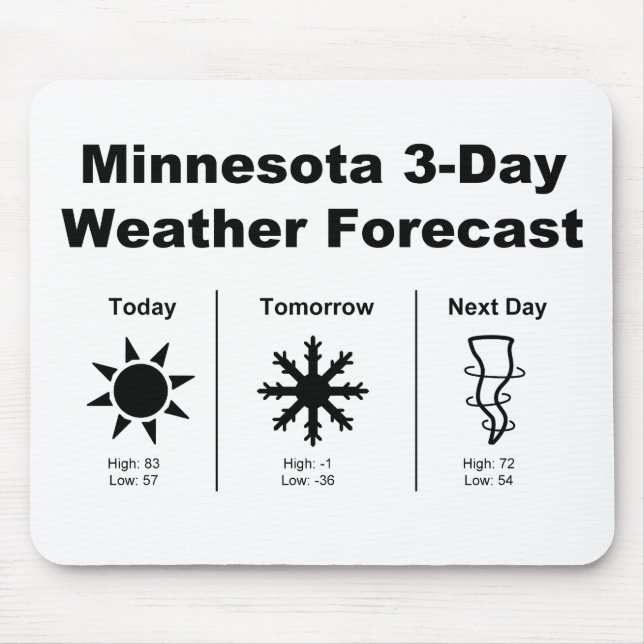 Alfombrilla De Ratón Predicción meteorológica de Minnesota (Frente)