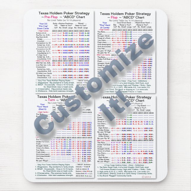 Alfombrilla De Ratón Pro2000+ Estrategia en línea del póker de Tejas (Frente)
