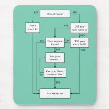 ¡Problema resuelto!