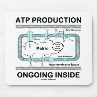 Alfombrilla De Ratón Producción ATP en curso en el interior