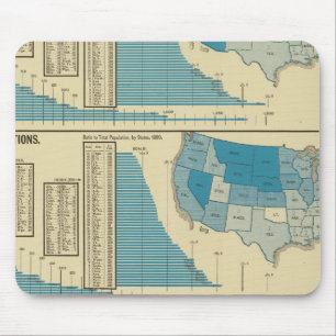 Alfombrilla De Ratón Publicaciones