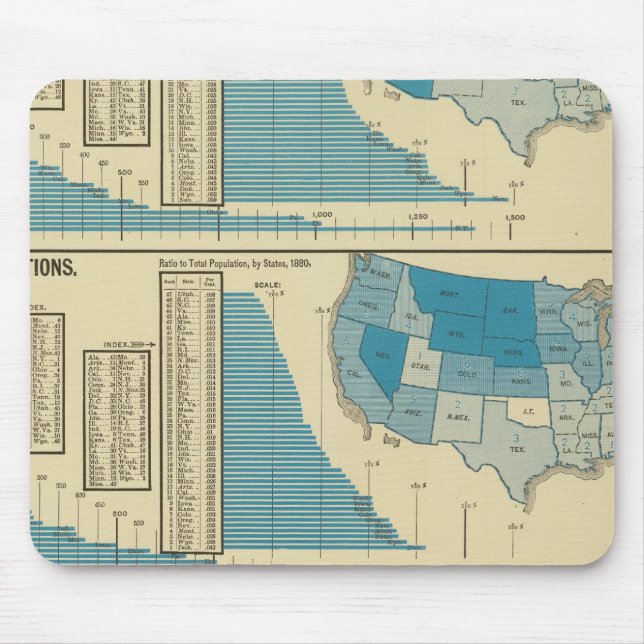 Alfombrilla De Ratón Publicaciones (Frente)