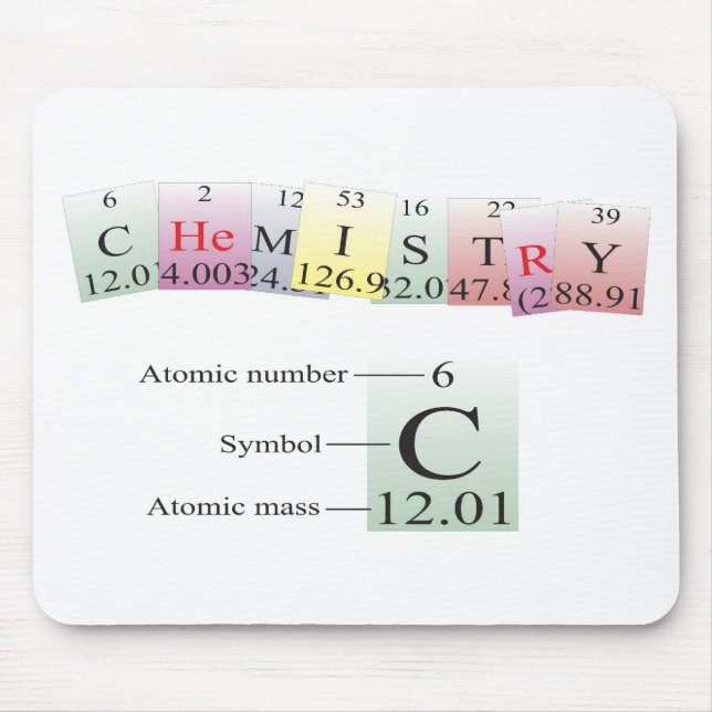 Alfombrilla De Ratón Química deletreada con los elementos (Frente)