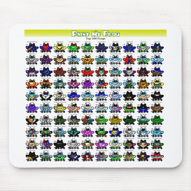 Alfombrilla De Ratón Ranas Mousepad del top 100 (Frente)