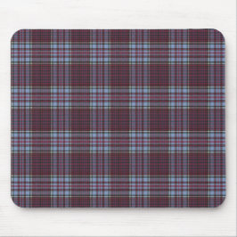Alfombrilla De Ratón RCAF Original Tartan Mouse Pad